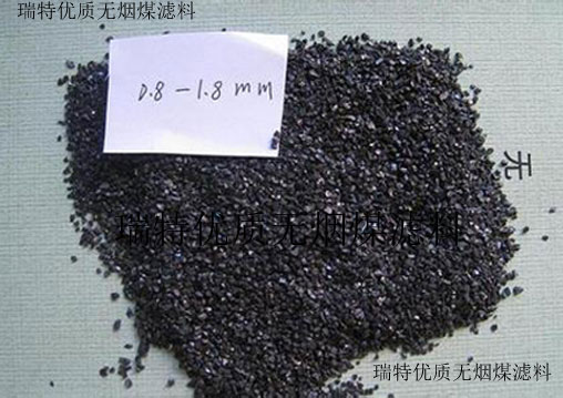 無煙煤濾料的過濾效果會受哪種原因影響?